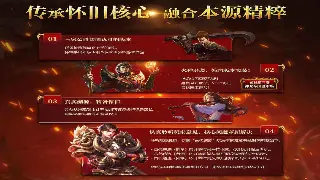 征服角色养成：天赋加点全解析，打造你的专属角色！