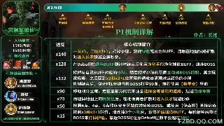 《征服》新手必看：常见问题解答，快速上手秘籍！