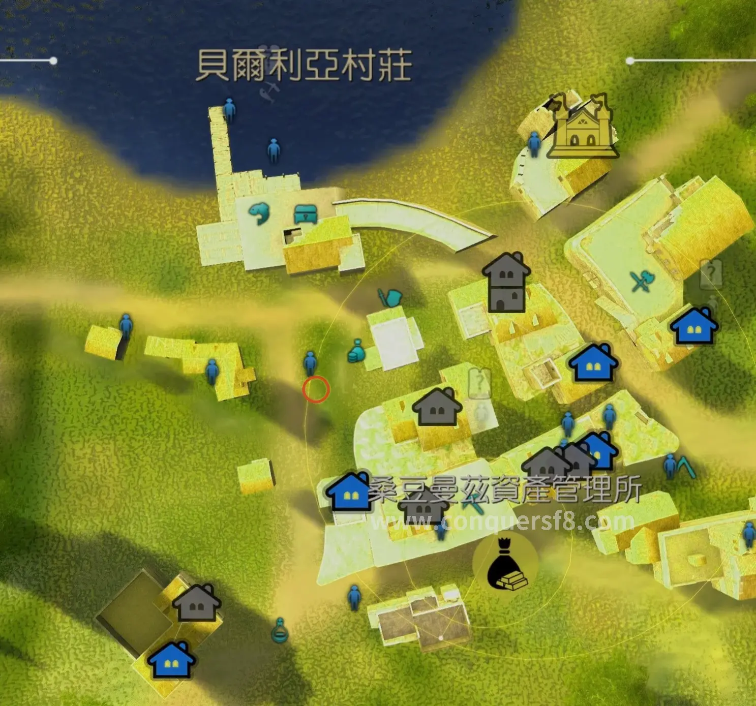 角色平衡