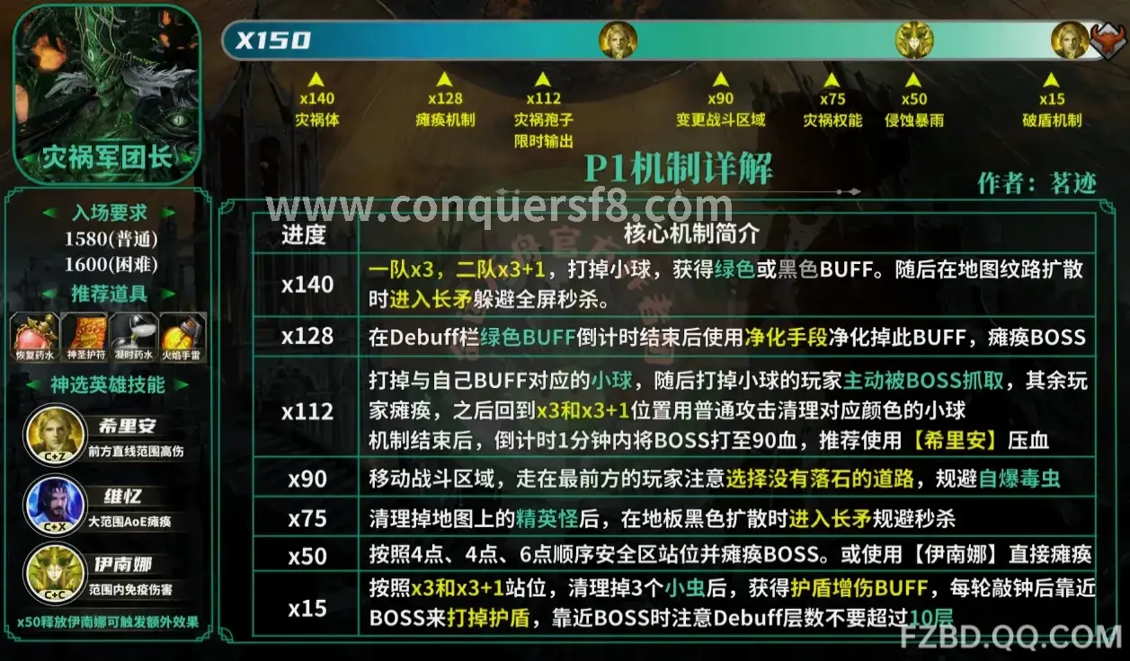征服快速上手