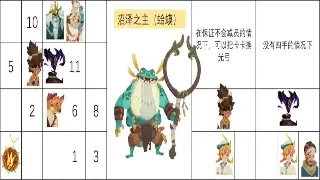《征服》新手入门：基础操作全攻略，轻松上手征服世界！