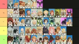 《征服》角色天赋深度解析：打造属于你的最强英雄！