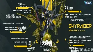 掌握《征服》基础操作：新手入门指南和实用技巧