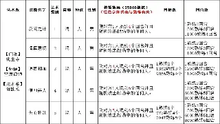 征服游戏开发日志：团队最新更新与玩家反馈解析
