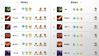 征服：觉醒你的战斗本能！天赋树深度剖析，打造专属超神之路