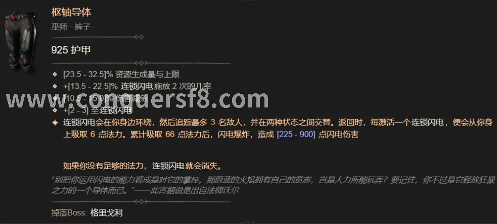 天赋树