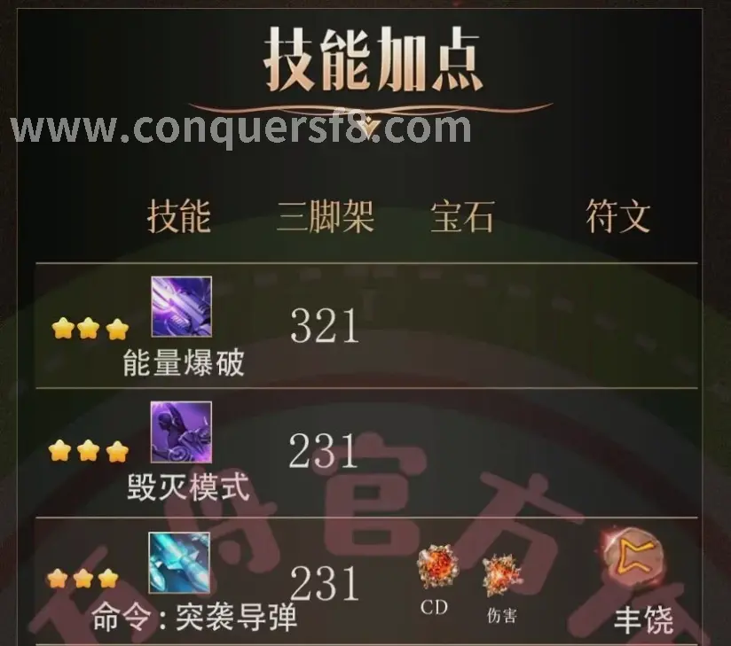 生存指南