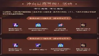 征服新手必看：避坑指南！助你光速升级，玩转征服世界！