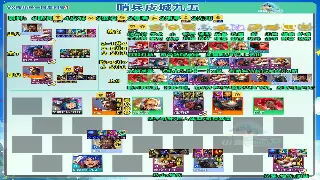 《征服》开发日志爆料：全新龙武者职业即将登场，技能搭配引爆PVP新纪元！