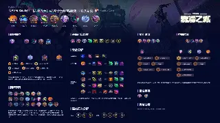 老玩家怒测《征服》新老服务器：哪个才是你的最终归宿？