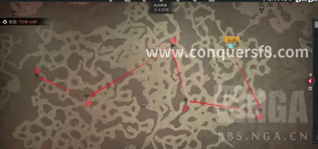 征服游戏角色技能