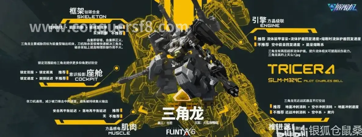 征服游戏装备系统