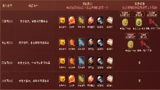 征服老司机带路：哪个服务器最香？我的服务器对比实战心得！