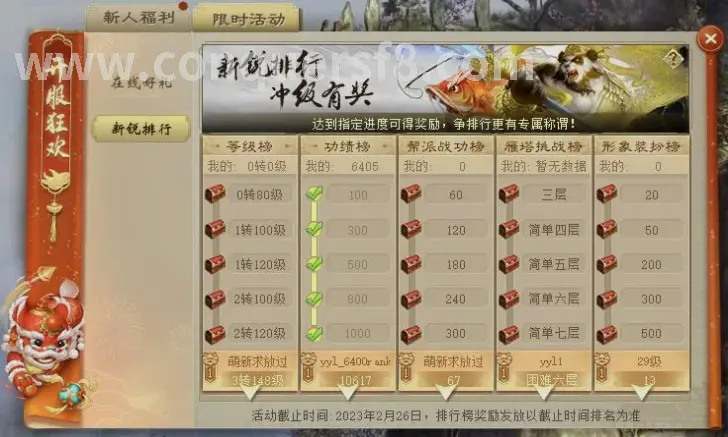 角色技能